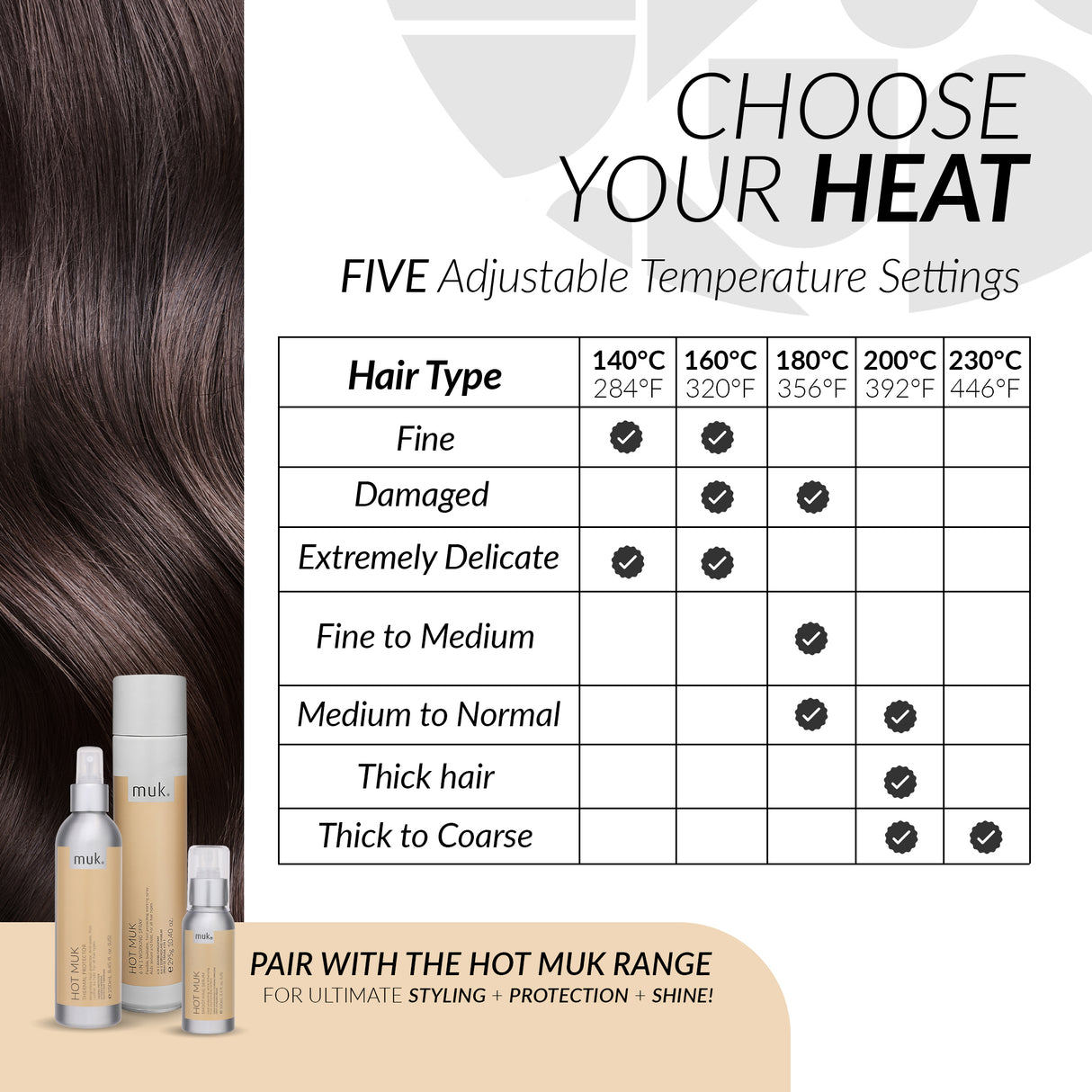muk Style Stick 230IR Straightener