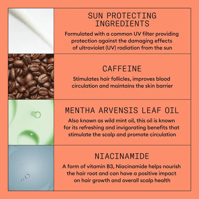 Nioxin Hair Thickening System 4 Leave in Treatment