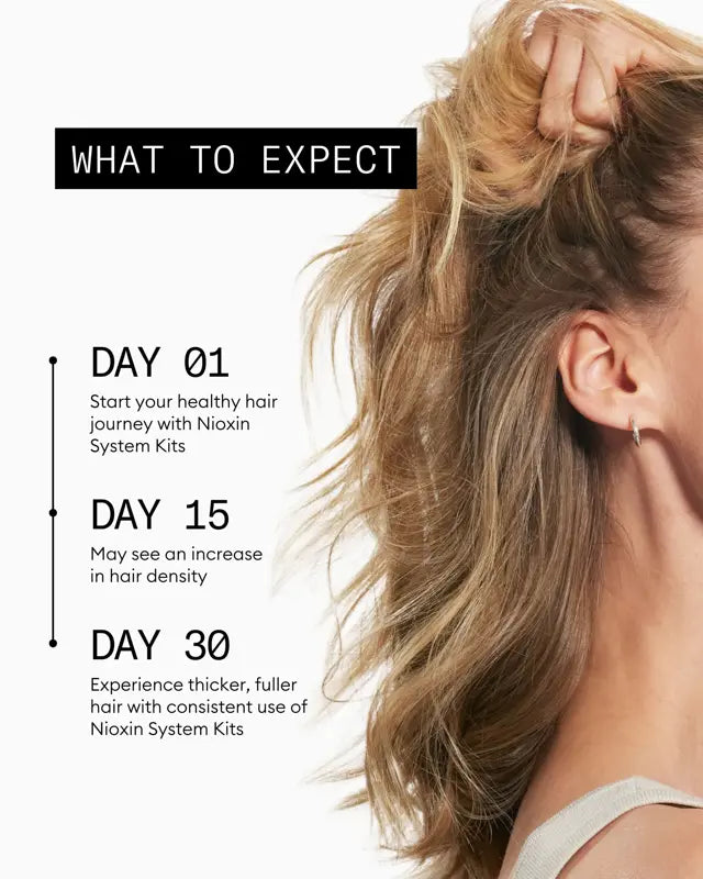 Nioxin Hair Thickening System 2 Shampoo