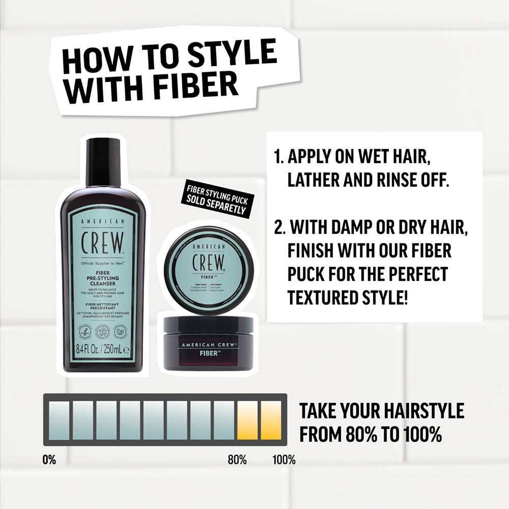 Fiber Pre-Styling Shampoo & Fiber Duo + Socks