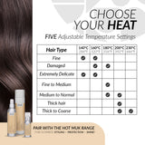 muk Style Stick 230IR Straightener