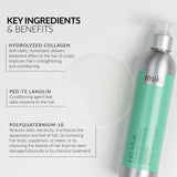 Fat muk Volumising Shampoo