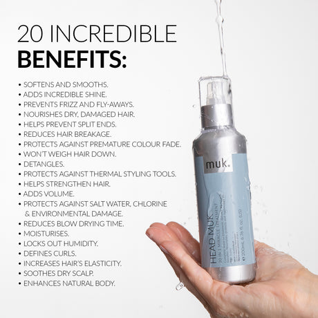Head muk 20-in-1 Miracle Treatment