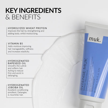 Intense muk Repair Treatment