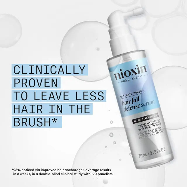 Hair Fall Defense Serum