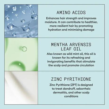Scalp Recovery System Moisturising Conditioner