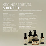 muk Spa Argan Oil Repair Mask