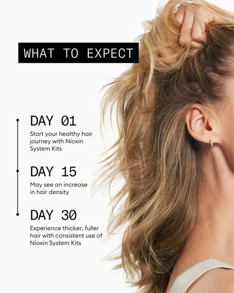 Scalp + Hair Thickening System 1 Starter Trial Kit